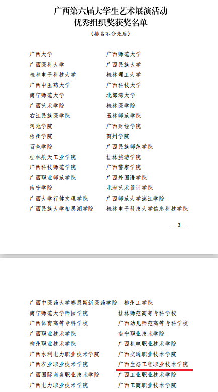 1A235