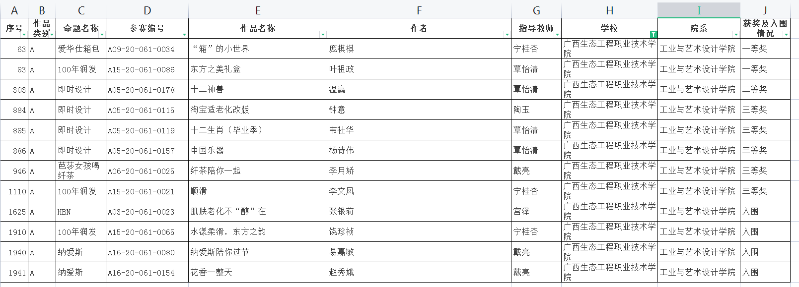 广西赛区 广西赛区